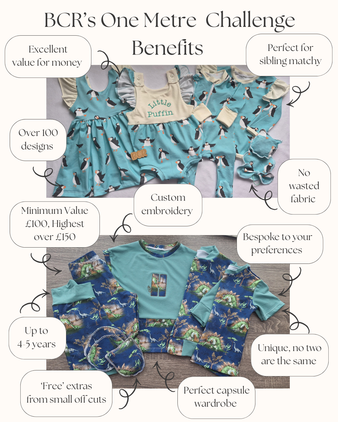 One Metre Challenge | Handmade Organic Baby Clothing UK - BCR Handmade Organic Clothing